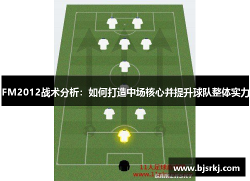 FM2012战术分析：如何打造中场核心并提升球队整体实力