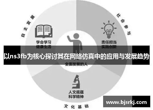 以ns3fb为核心探讨其在网络仿真中的应用与发展趋势