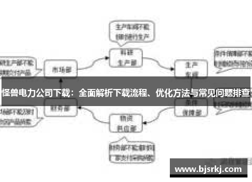 怪兽电力公司下载：全面解析下载流程、优化方法与常见问题排查