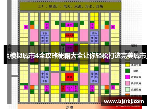 《模拟城市4全攻略秘籍大全让你轻松打造完美城市》